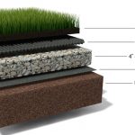 Section_Shockwave_Vertical_Drain-small