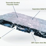 Terminator_Diagram2
