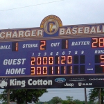 Scoreboard_2