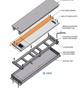 take-off-system